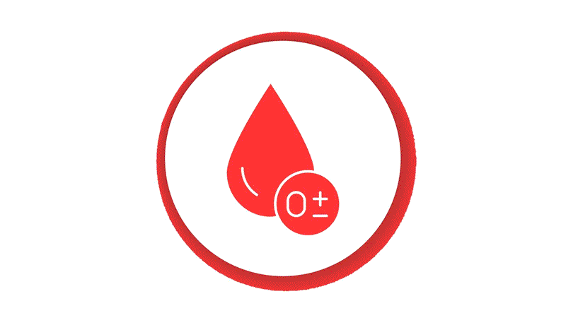 Nutrition For Blood Type O