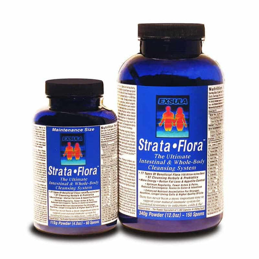 Strata Flora to Tidy-Up Your Insides