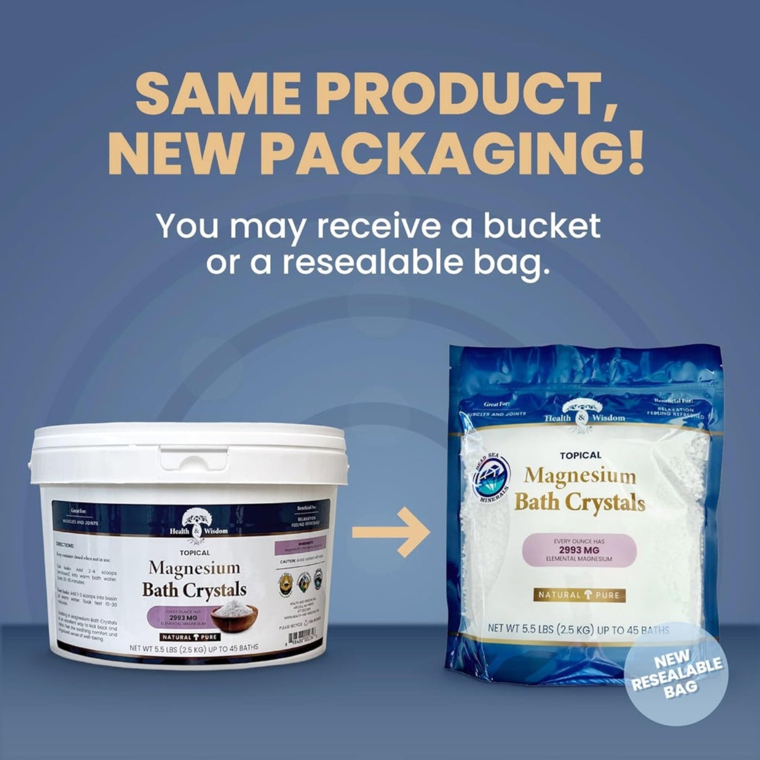 Comparison of a bucket and a resealable bag packaging for magnesium bath crystals on a blue background.