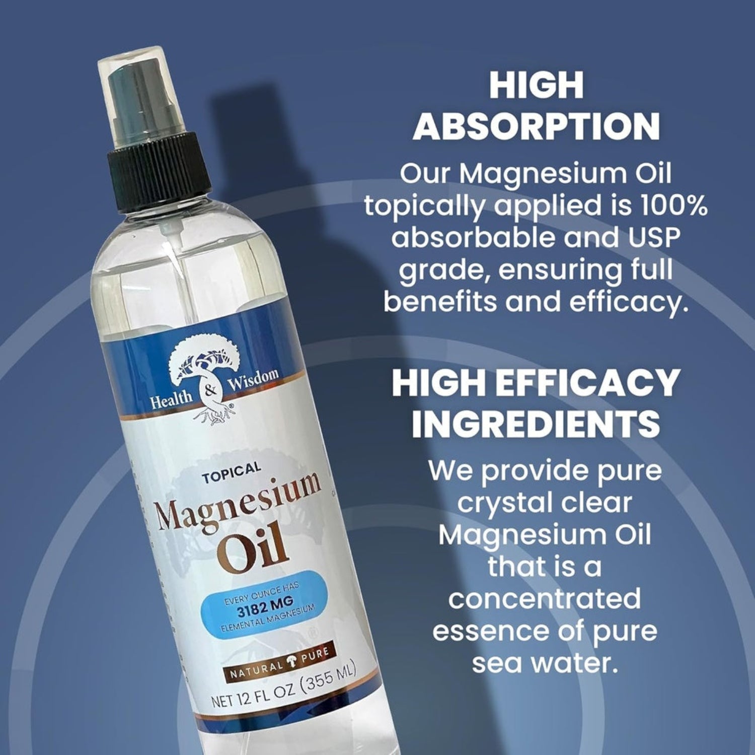 Bottle of magnesium oil with text highlighting high absorption and efficacy on a blue background