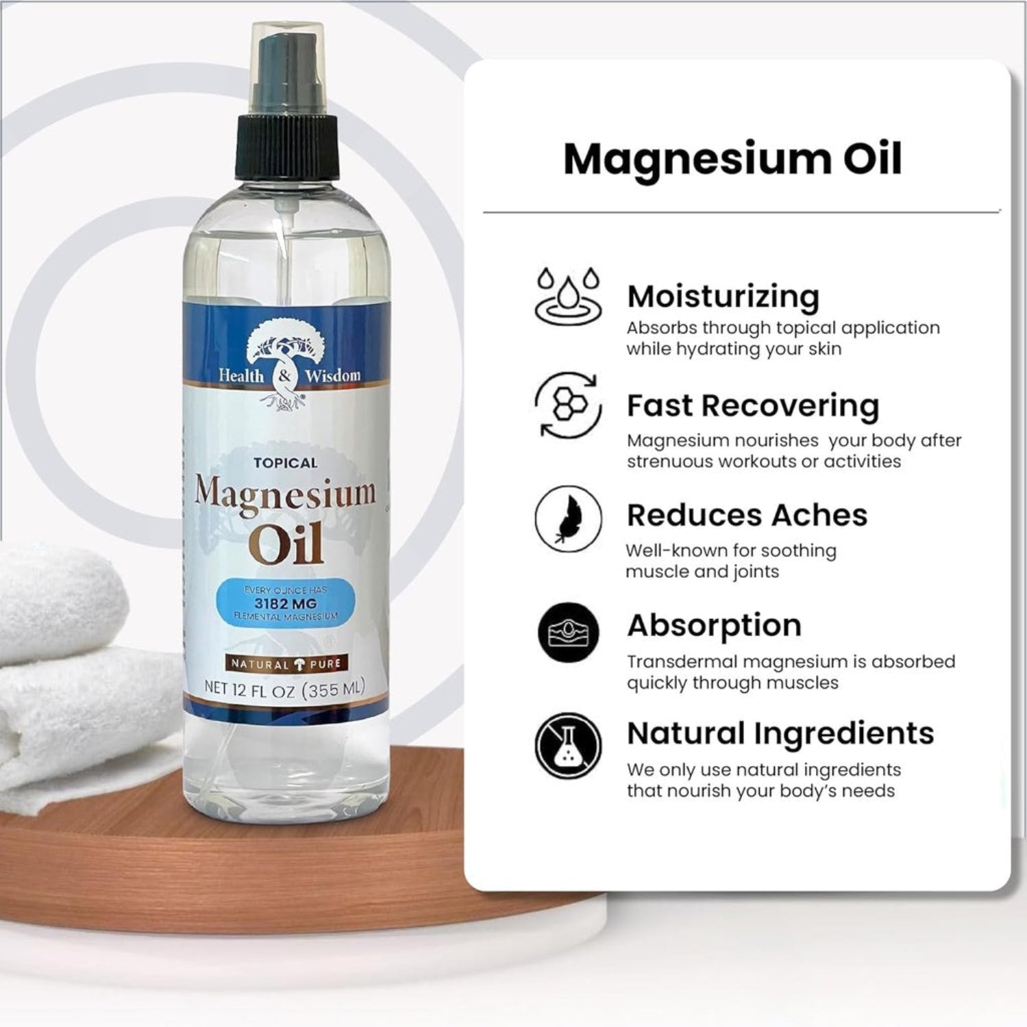 Bottle of magnesium oil with health benefits listed on a white background