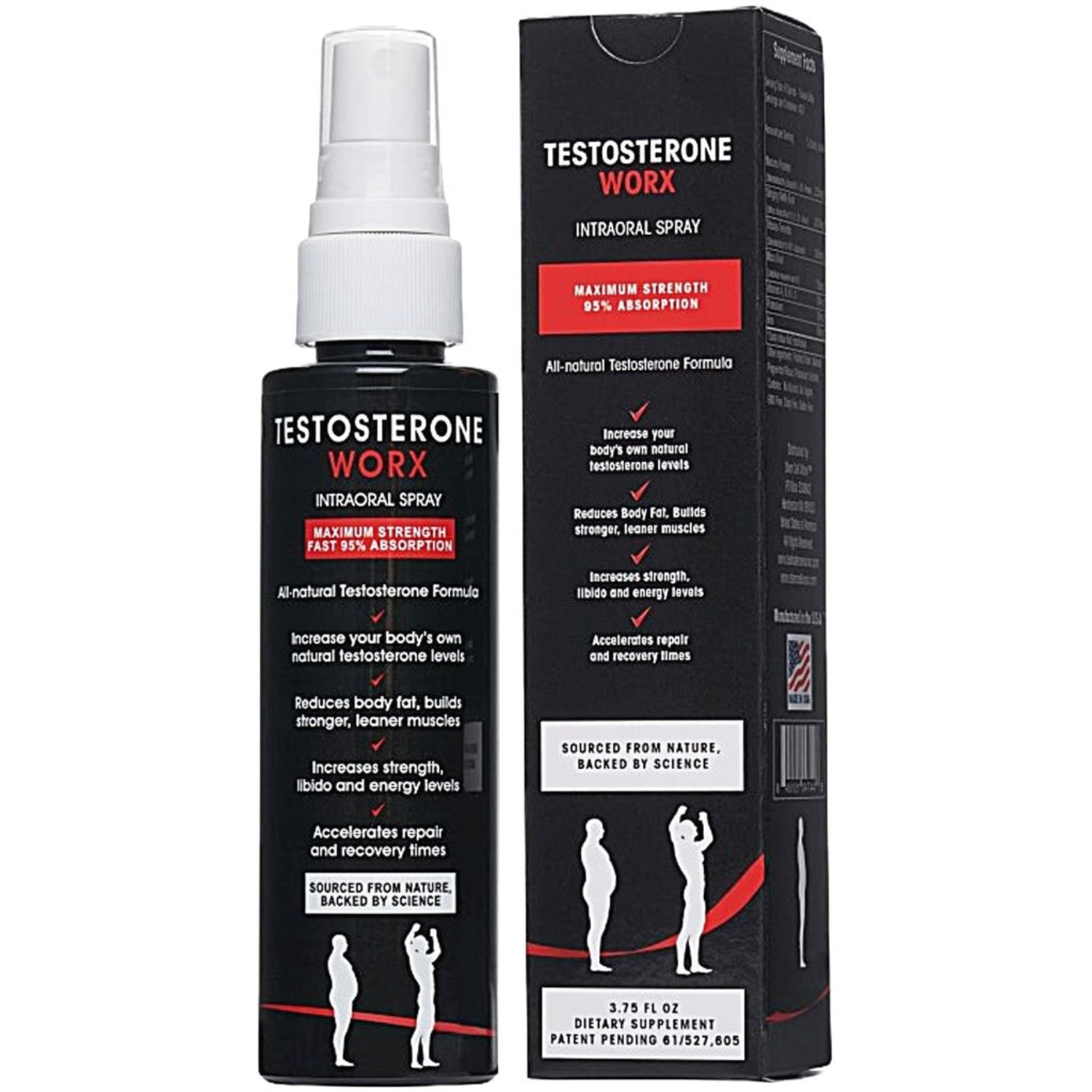 Testosterone Worx intracanal spray bottle and packaging on a white background